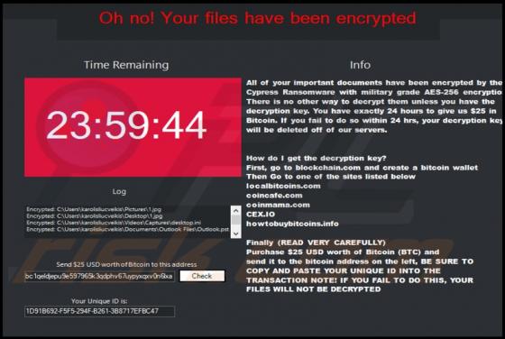 Cypress Ransomware