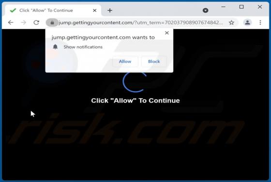 Gettingyourcontent.com Ads