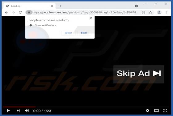 People-around.me Ads