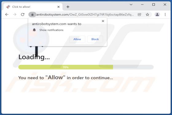 Antirobotsystem.com Ads