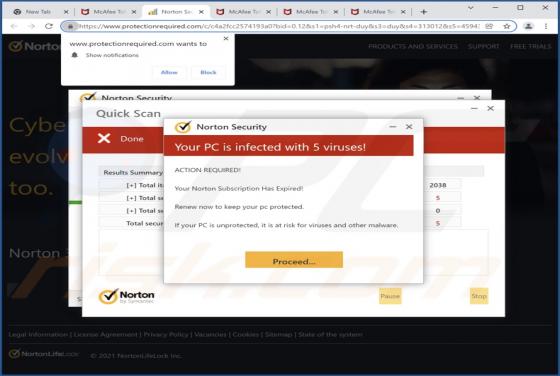 Protectionrequired.com Ads