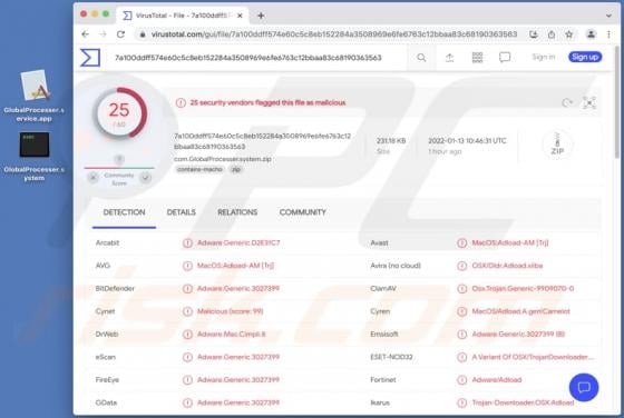 GlobalProcesser Adware (Mac)