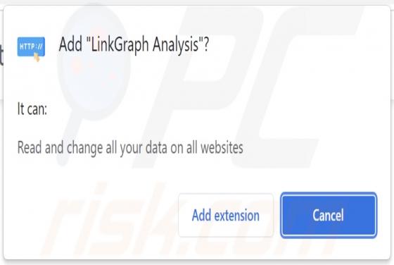 LinkGraph Analysis Adware