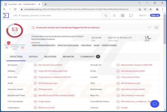 Allcome Clipper Malware