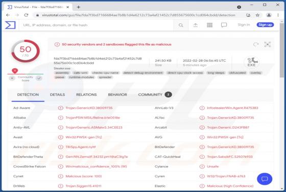 Jester Stealer Malware
