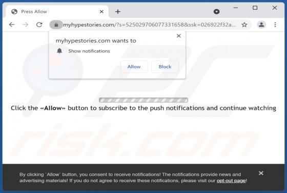 Myhypestories.com Ads