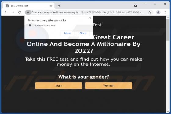 Financesurvey.site Ads