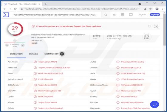 HTML/Phishing Trojan