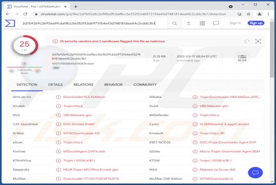 DOC/TrojanDownloader.Agent Trojan