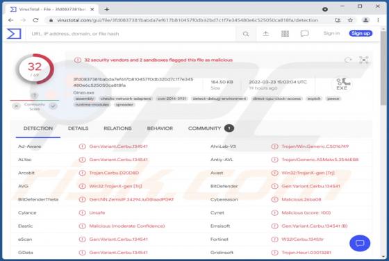 Ginzo Stealer Malware