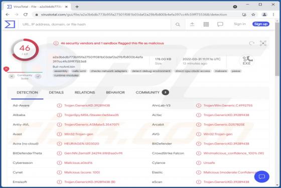 Lightning Stealer Malware