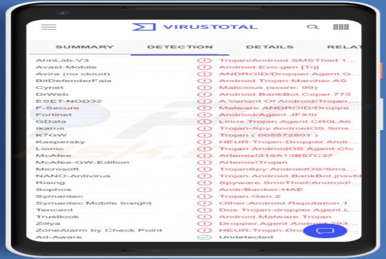 Octo Banking Trojan (Android)