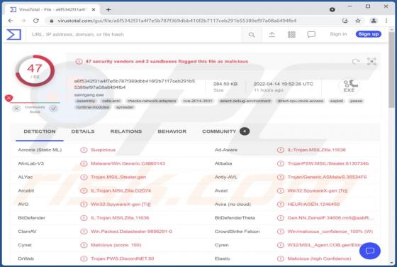 Whisper Stealer Malware
