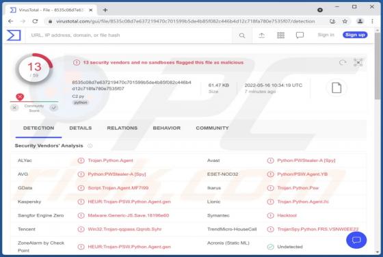 KurayStealer Malware