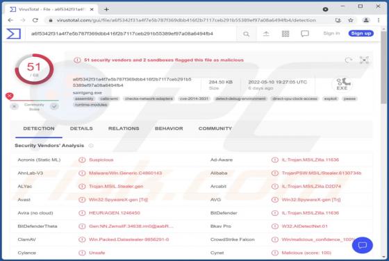 SaintStealer Malware