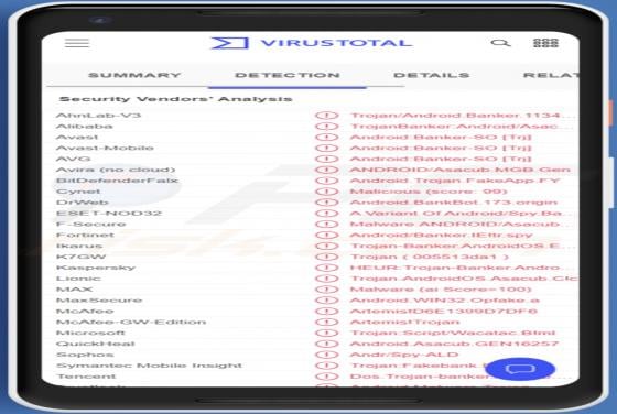 Exobot Malware (Android)