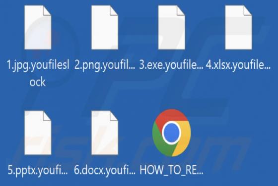 Youfileslock Ransomware