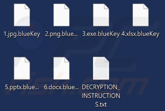 blueKey Ransomware