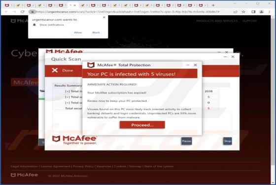 Urgentscanur.com Ads