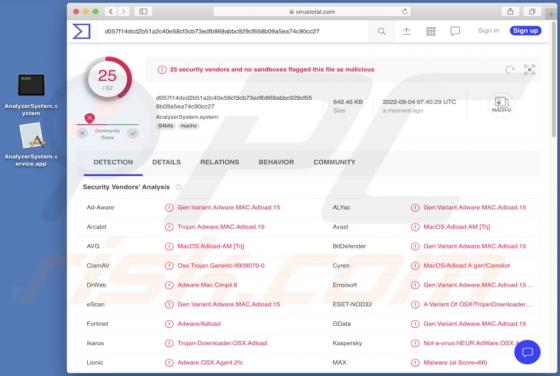AnalyzerSystem Adware (Mac)