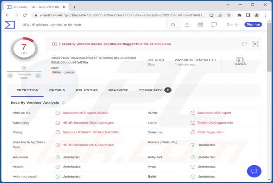 RShell Backdoor (Mac)