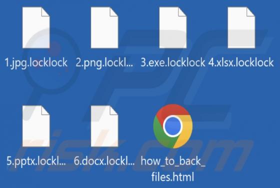 LockLock (MedusaLocker) Ransomware