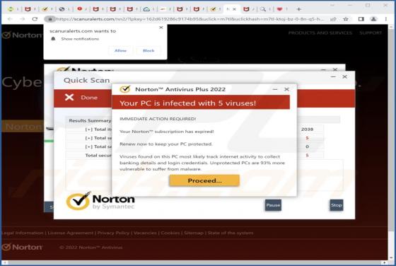 Scanuralerts.com Ads