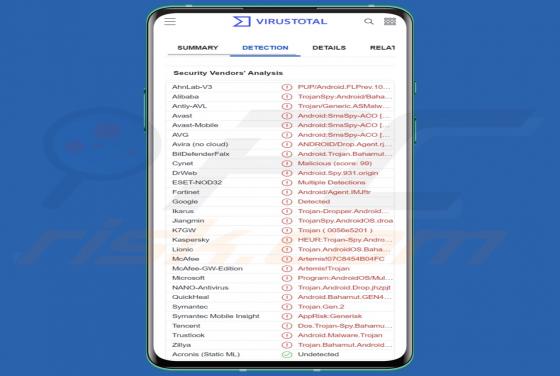 BadBazaar Malware (Android)