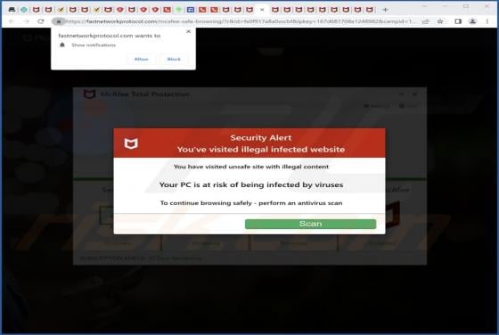 Fastnetworkprotocol.com Ads