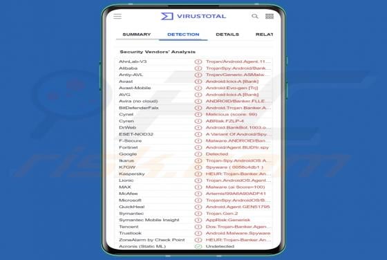 IcRAT Malware (Android)