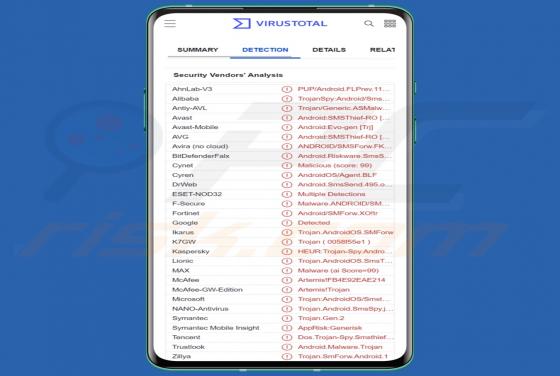 IcSpy Malware (Android)