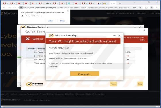Yourdesktopdataguard.site Ads