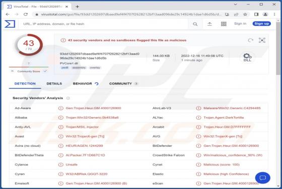 DarkTortilla Malware