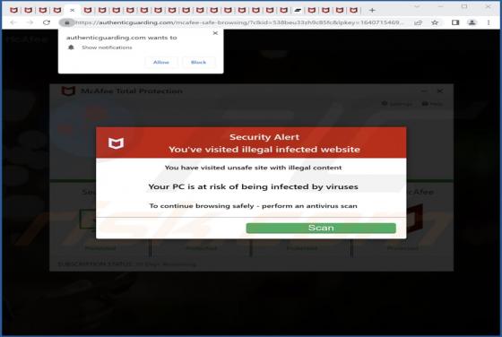 Authenticguarding.com Ads
