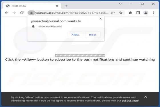 Youractualjournal.com Ads