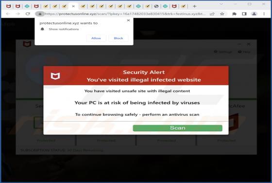 Protectusonline.xyz Ads