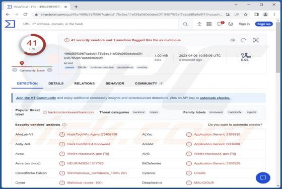 CryptoClippy Malware