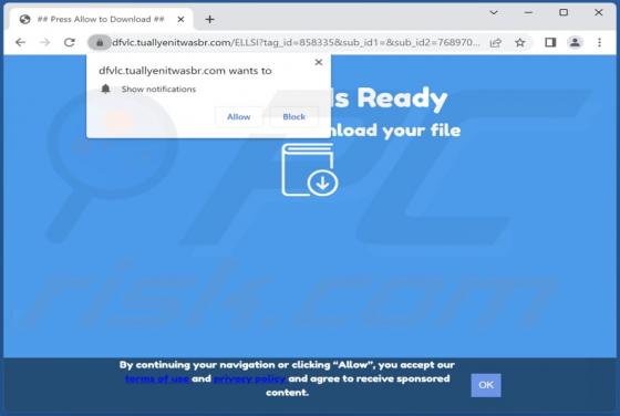 Tuallyenitwasbr.com Ads