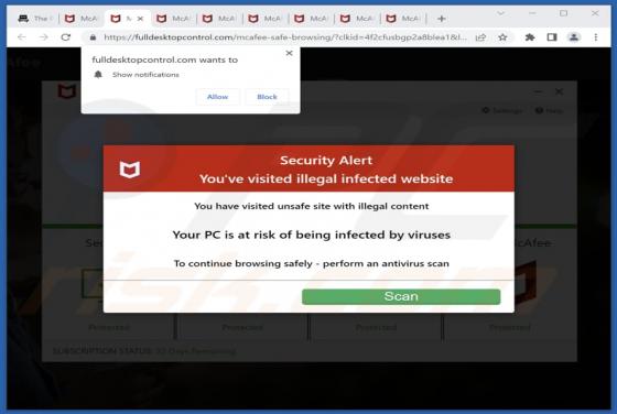 Fulldesktopcontrol.com Ads