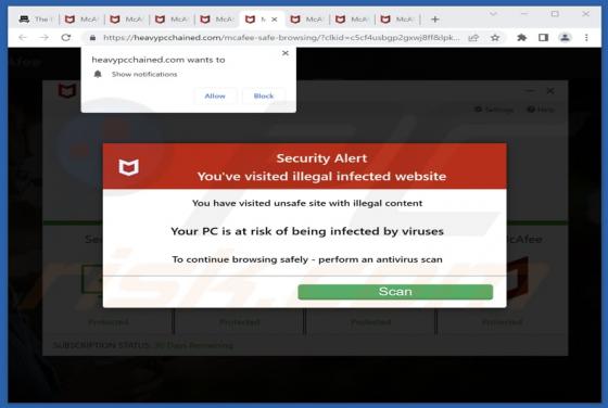 Heavypcchained.com Ads