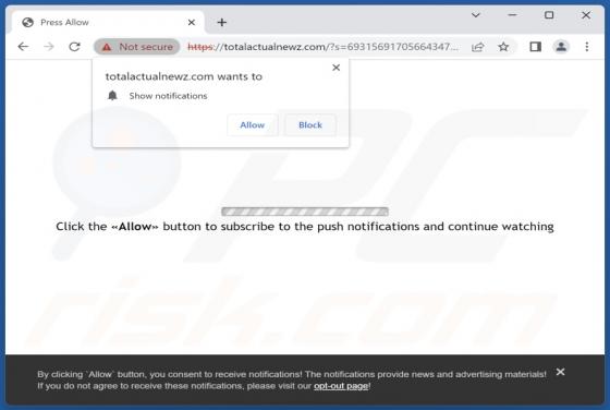 Totalactualnewz.com Ads