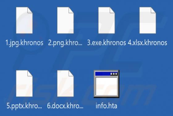 Khronos Ransomware