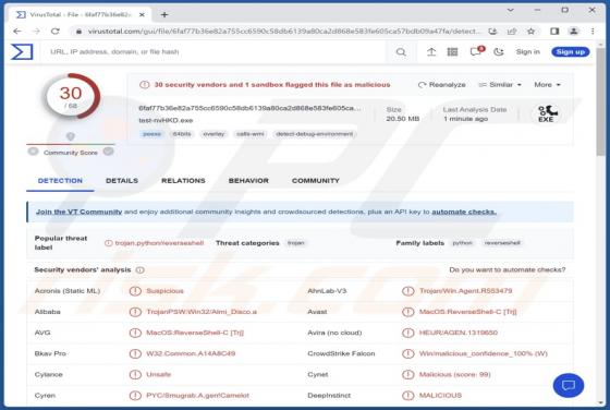 Luna Grabber Malware