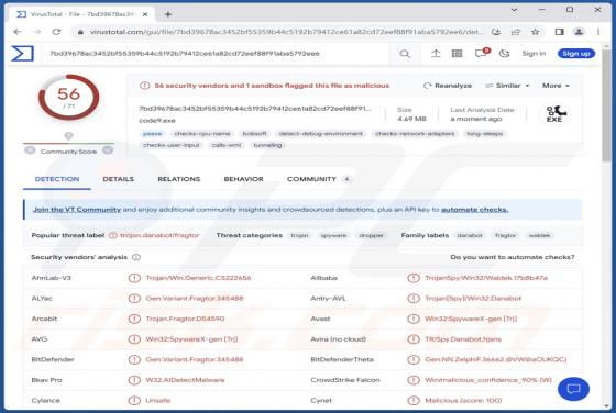 HijackLoader Malware