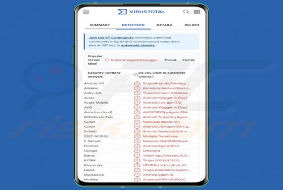 AIRAVAT RAT (Android)