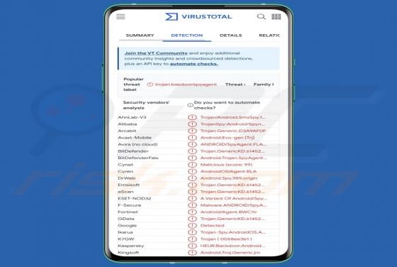 IRATA Malware (Android)