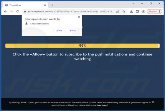 Totaltopwords.com Ads