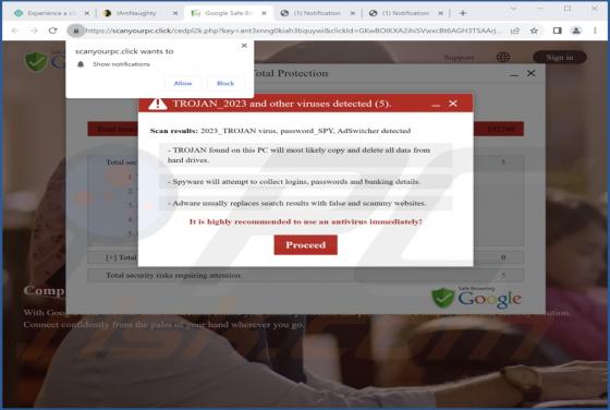 Scanyourpc.click Ads