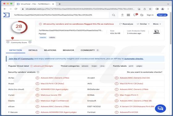 Pipidae Adware (Mac)