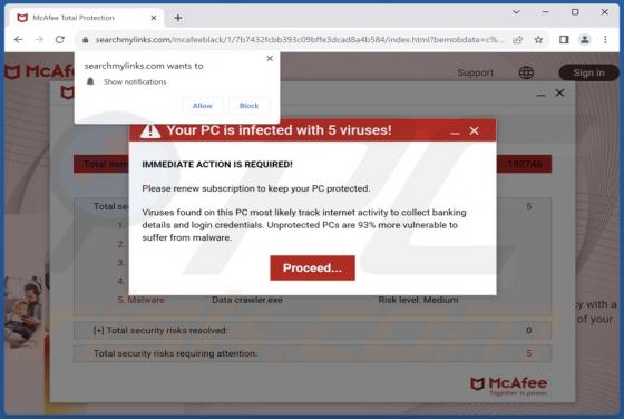 Searchmylinks.com Ads